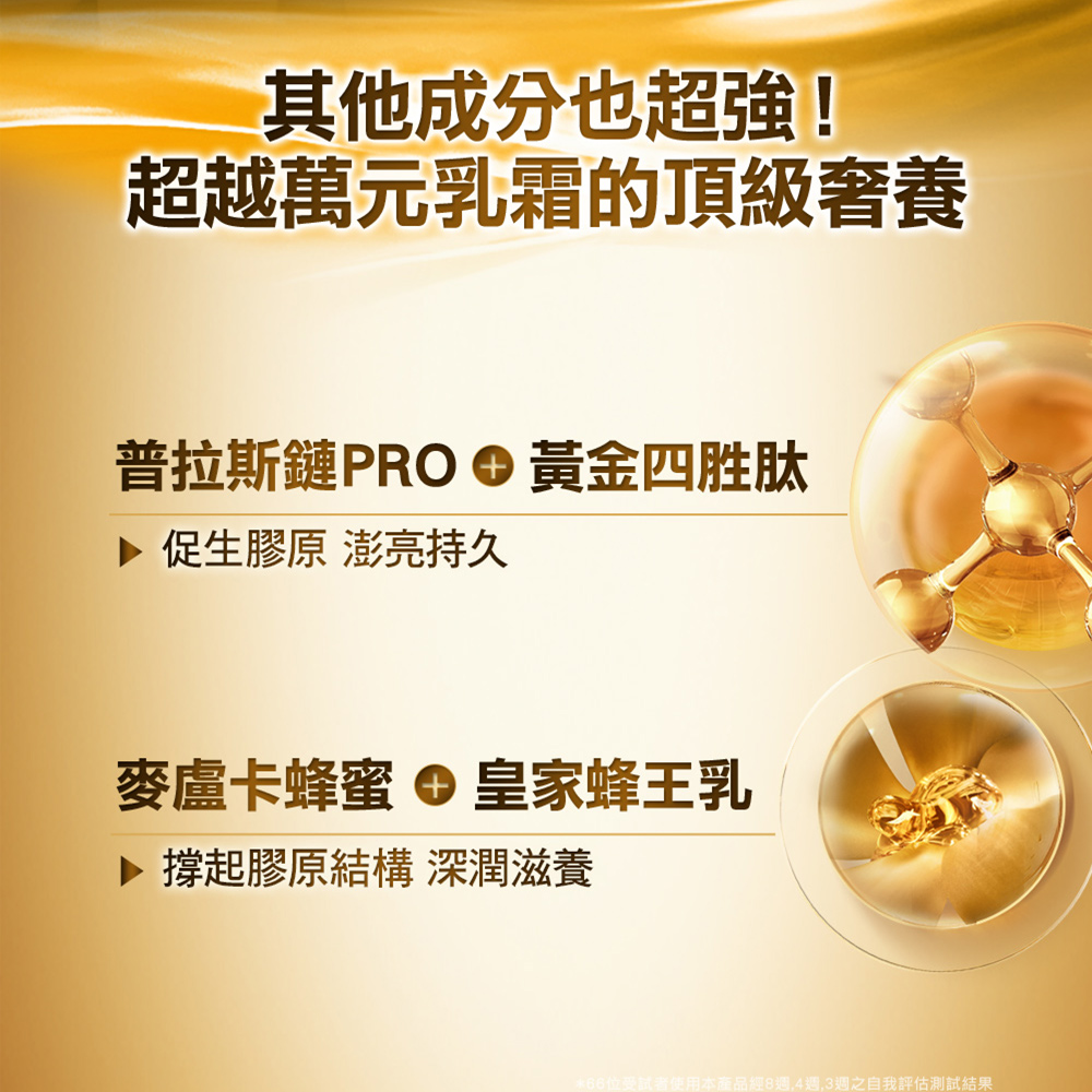 普拉斯链PRO 黄金四胜肽