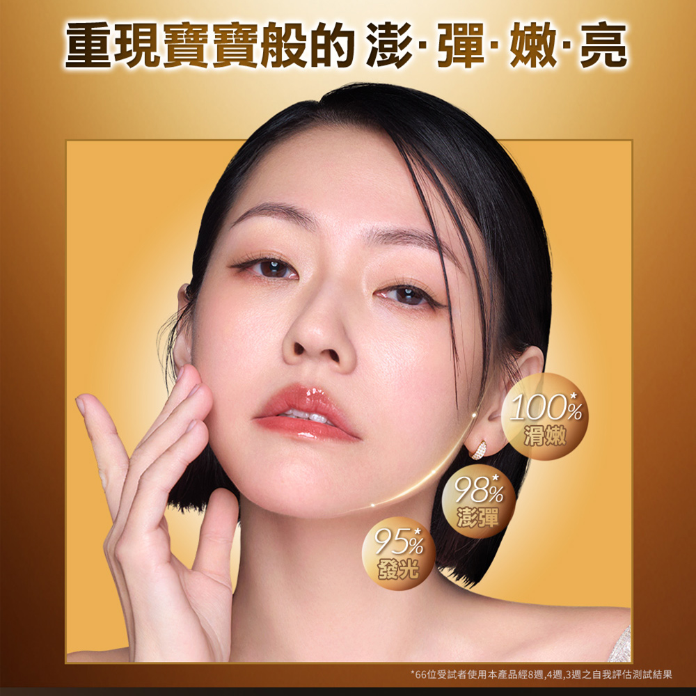 重现宝宝般的澎弹嫩亮 滑嫩 澎弹酿 66位受试者使用本产品经8周,4周,3周之自我评估测试结果 