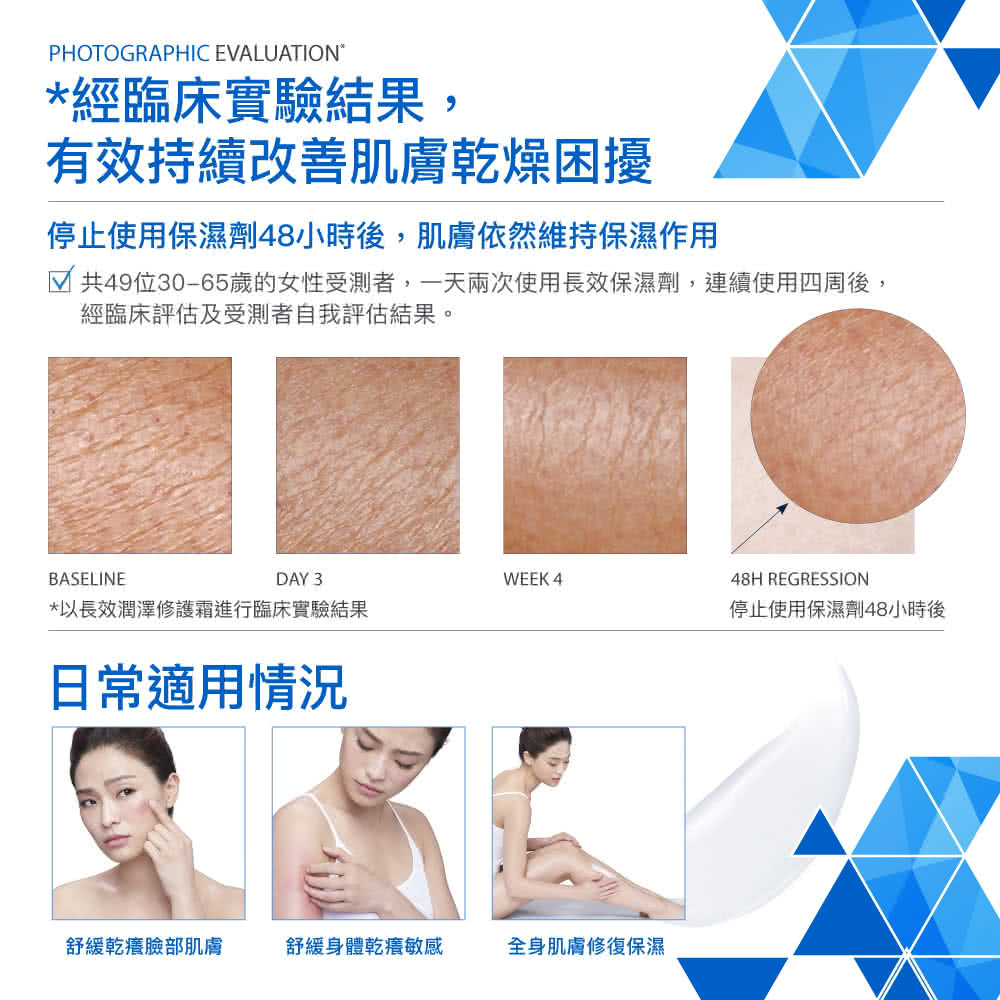共49位3065岁的女性受测者,一天两次使用长效保湿剂,连续使用四周后,