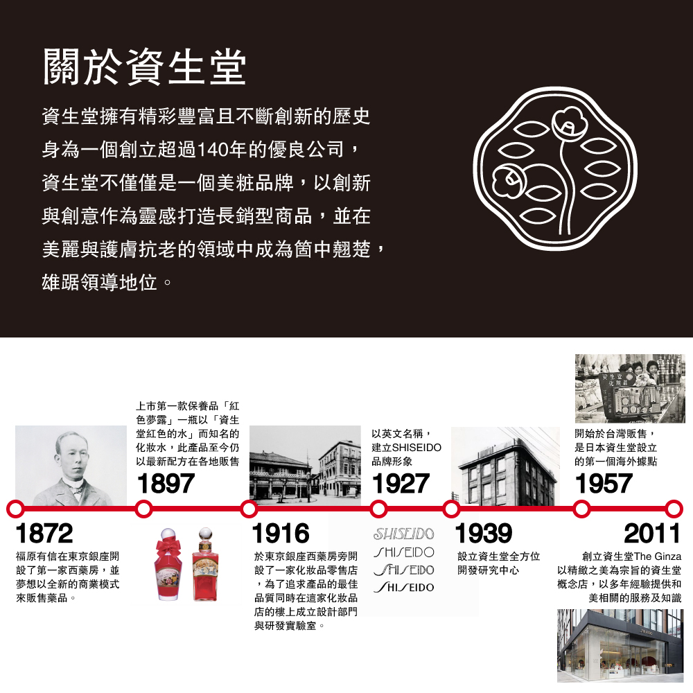 身为一个创立超过140年的优良公司,