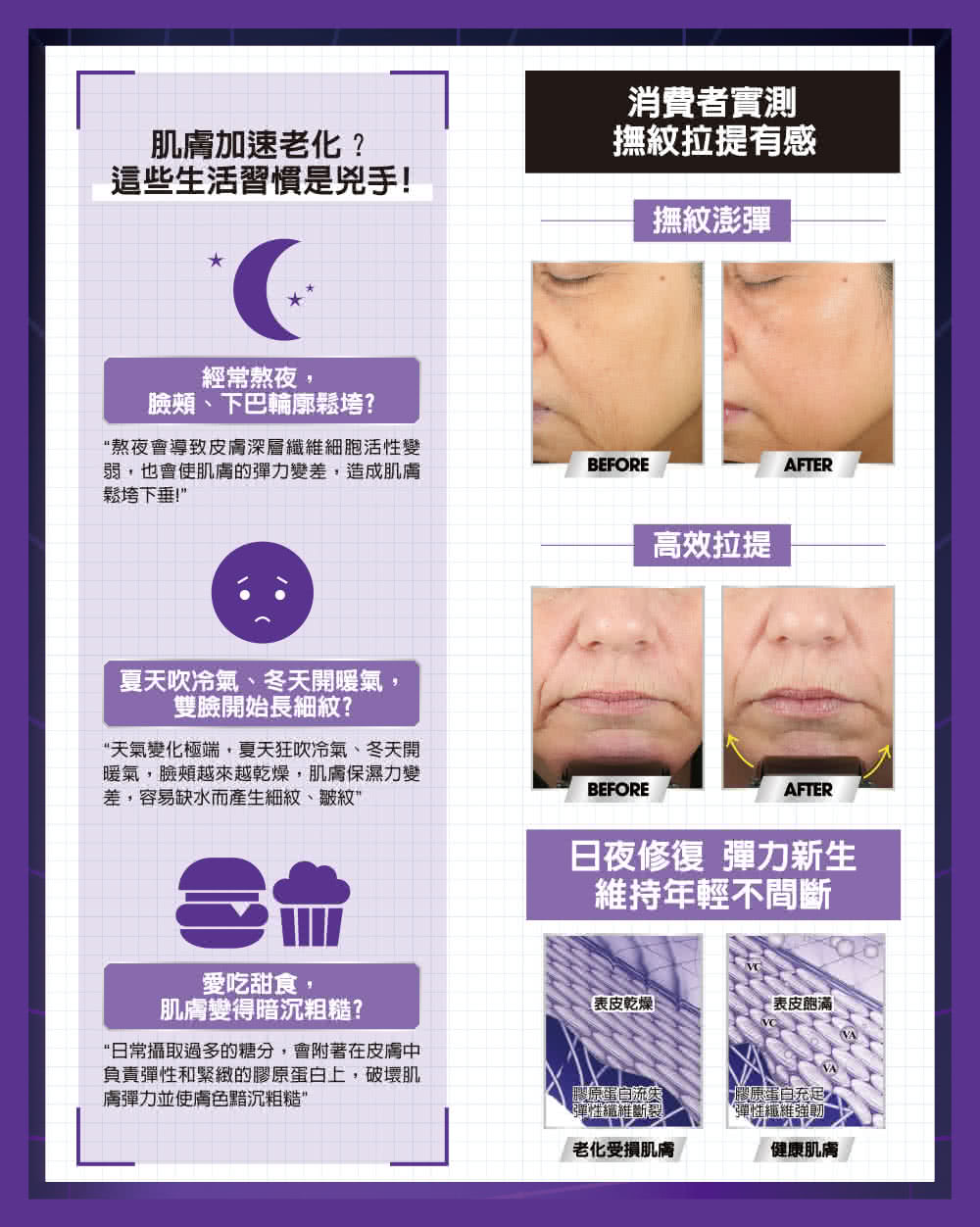 弱,也会使肌肤的弹力变差,造成肌肤