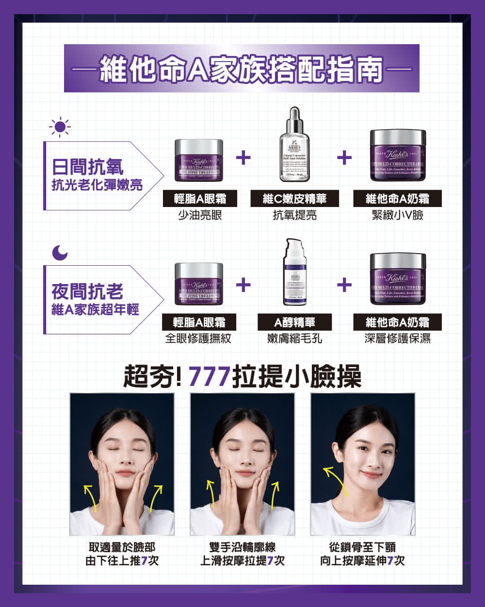 一维他命A家族搭配指南