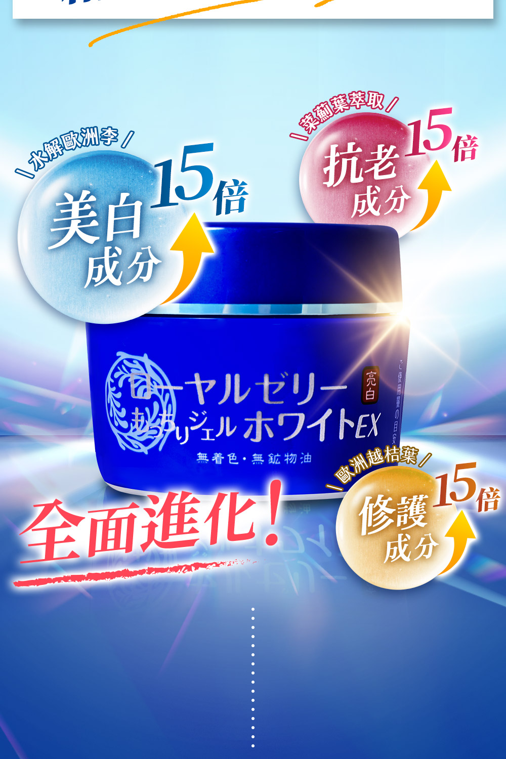 全面进化 修费 15