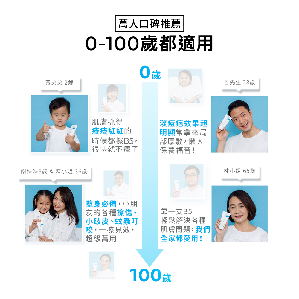 谢妹妹8岁  陈小姐 36岁