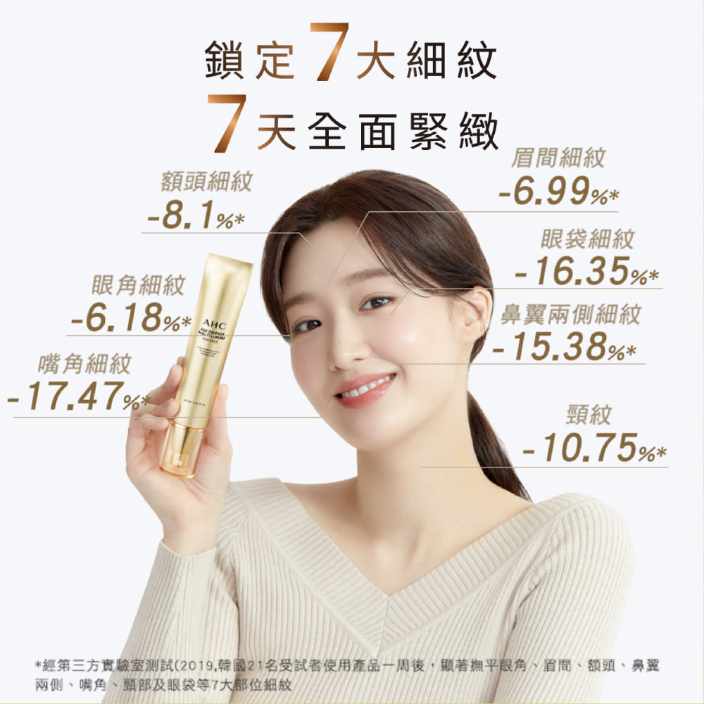 经第三方实验室测试2019韩国21名受试者使用产品一周后,顾著抚平眼角、眉间、额头、鼻翼