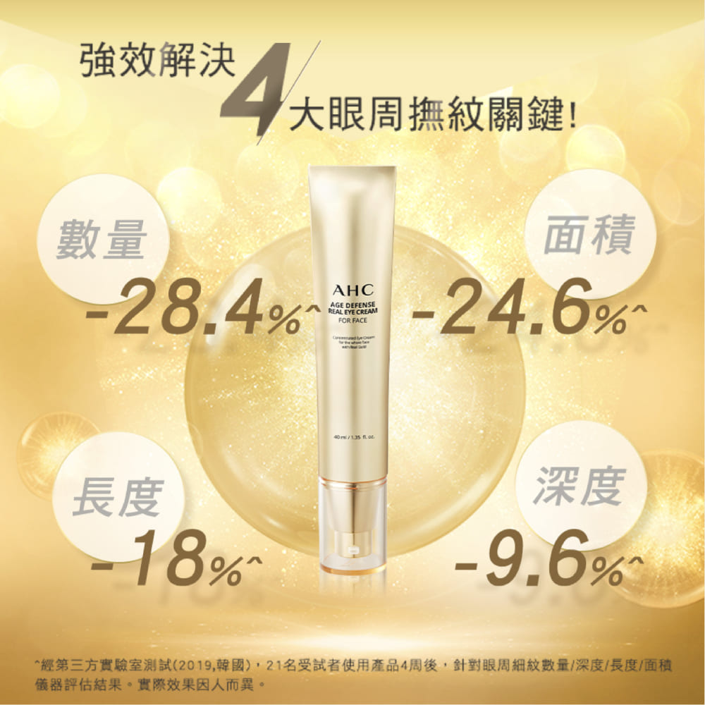 经第三方实验室测试2019,韩国,21名受试者使用产品4周后,针对眼周细纹数量深度长度面积
