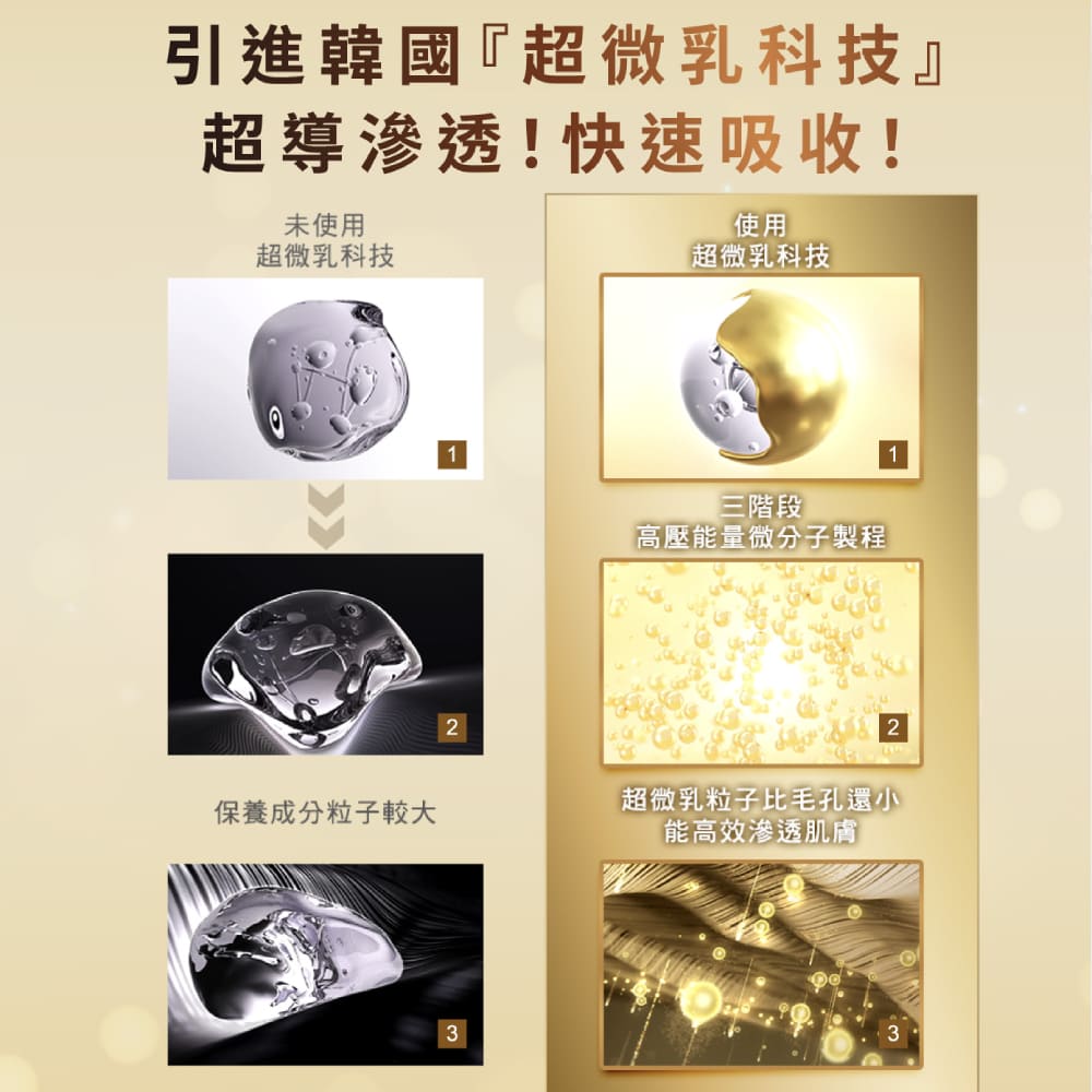 超微乳粒子比毛孔还小