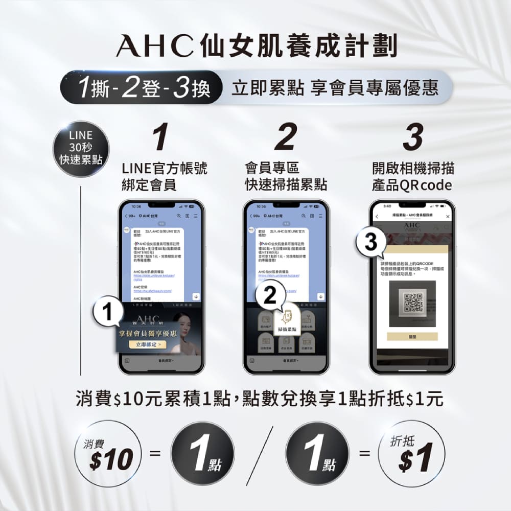 消费10元累积1点,点数兑换享1点折抵1元