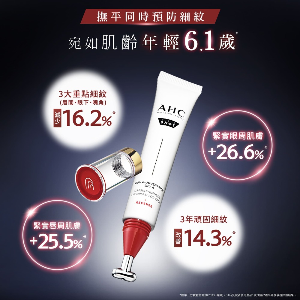 经第三方实验室测试2023 韩国,31名受试者使用产品1次1周2周4周后仪器评估结果。