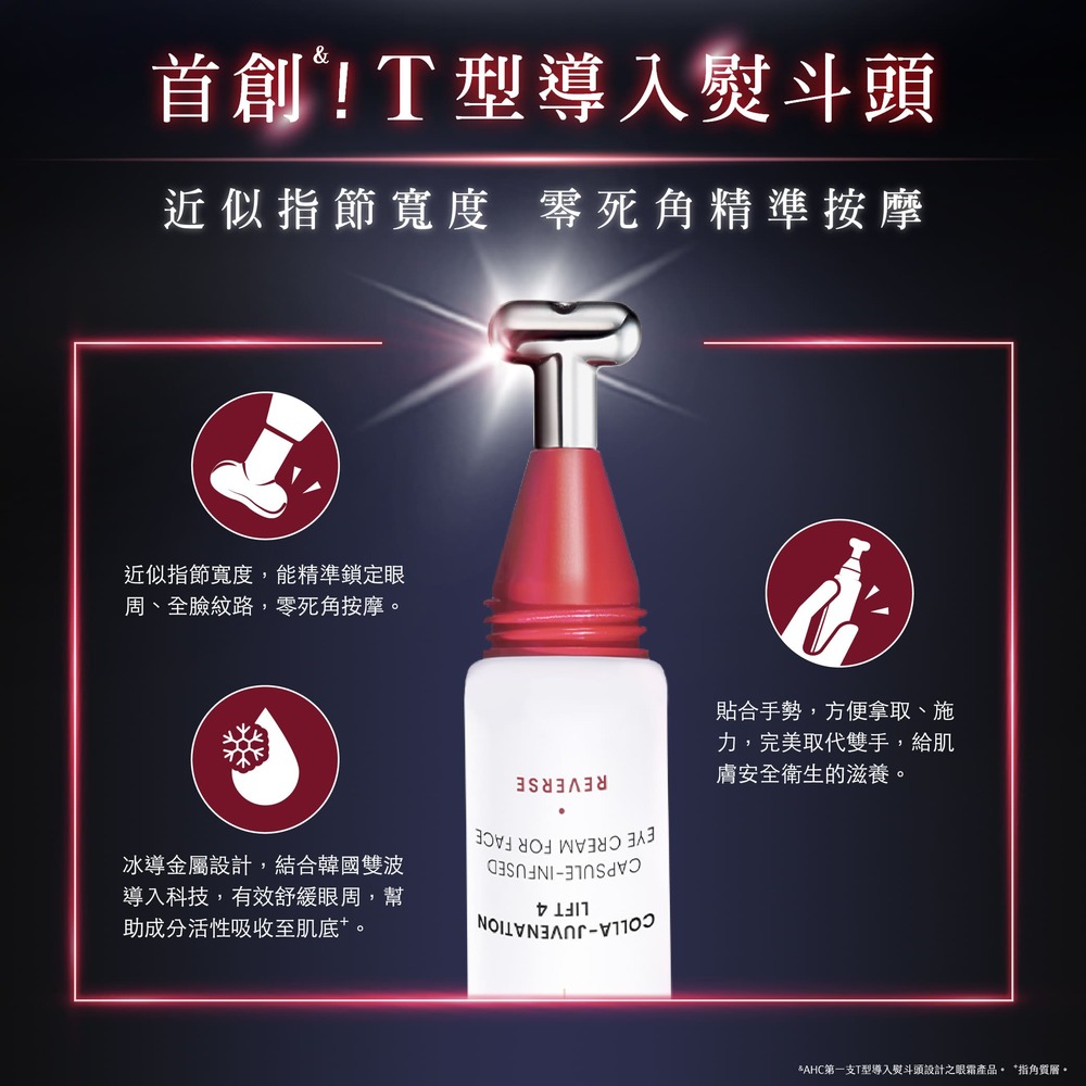 AHC第一支T型导入熨斗头设计之眼霜产品。指角质层。