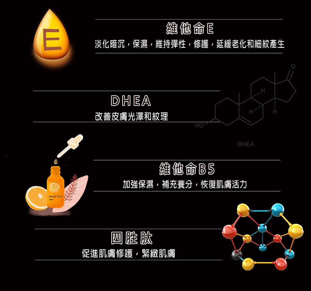 淡化暗沉,保湿,维持弹性,修护,延缓老化和细纹产生