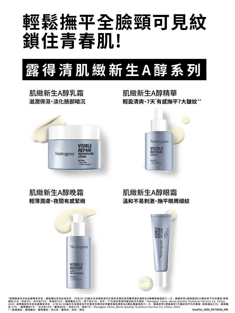 细纹11%、笑纹3%、法令纹23%、鱼尾纹31%、额头皱纹25%、眼下纹21%,另外,77%受试者认同产品能淡化颈纹。Shanghai ChinaNorm Quality Technical Service Co, China.