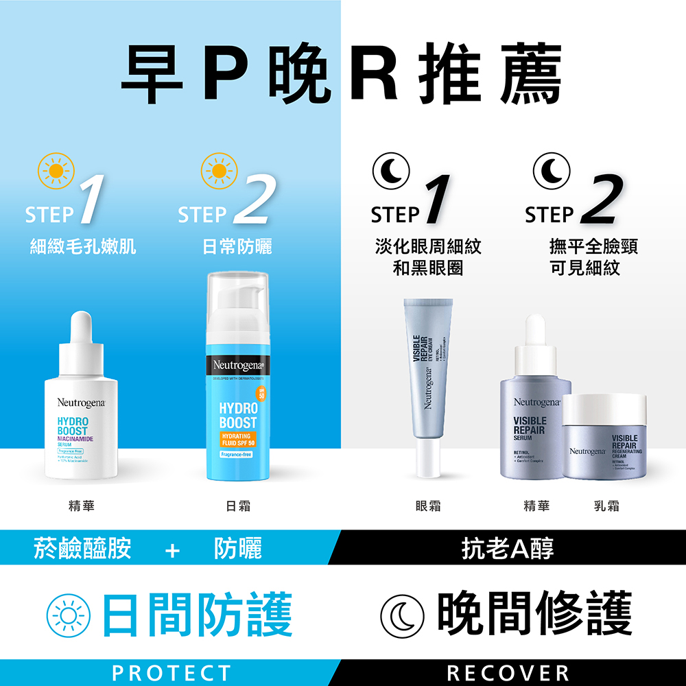 早P晚R推荐