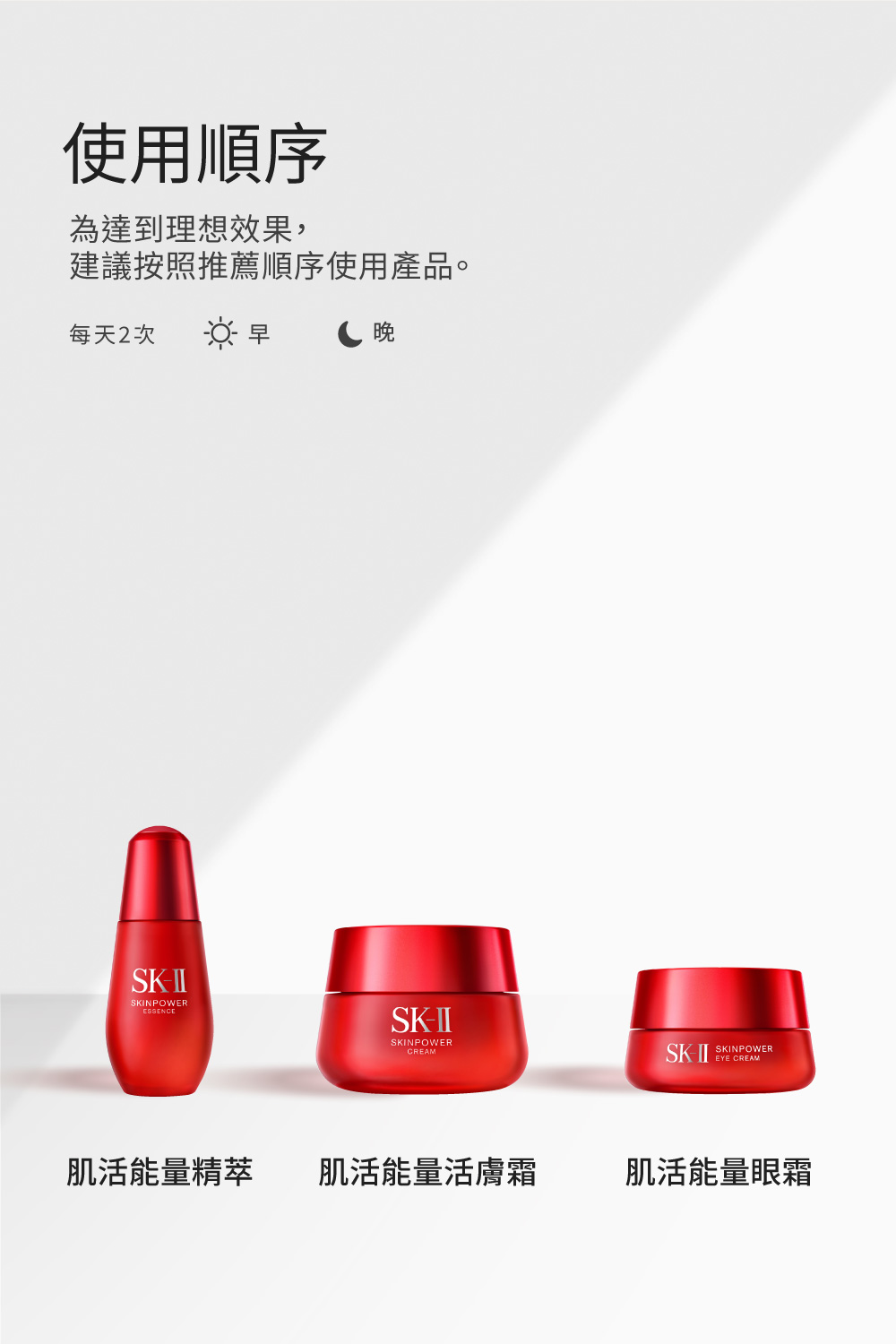 建议按照推荐顺序使用产品。