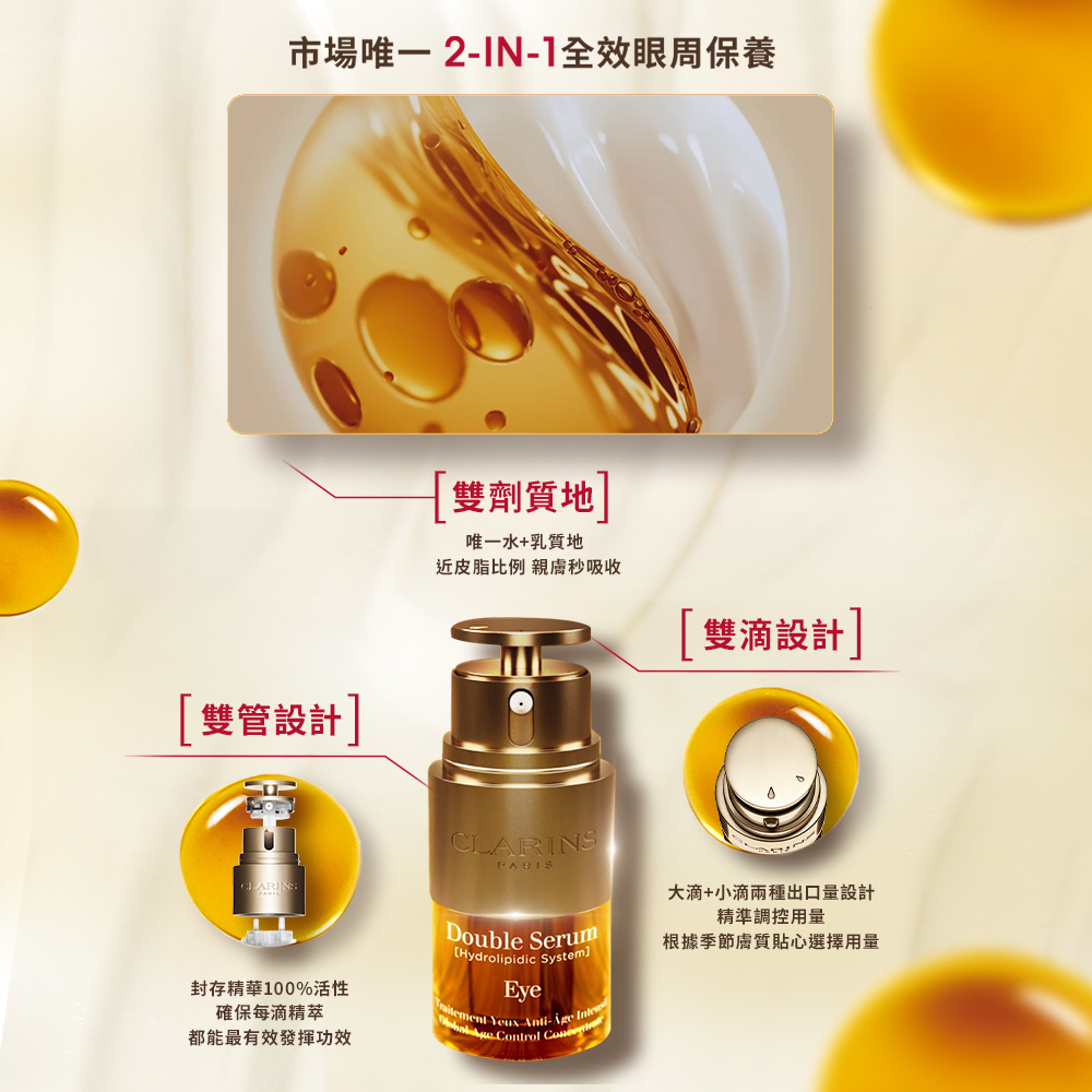 市场唯一 2IN1全效眼周保养