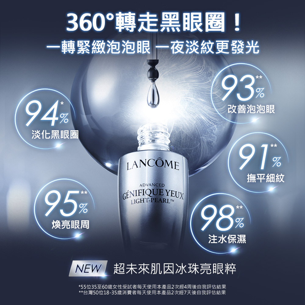 55位35至60岁女性受试者每天使用本产品2次经4周后自我评估结果