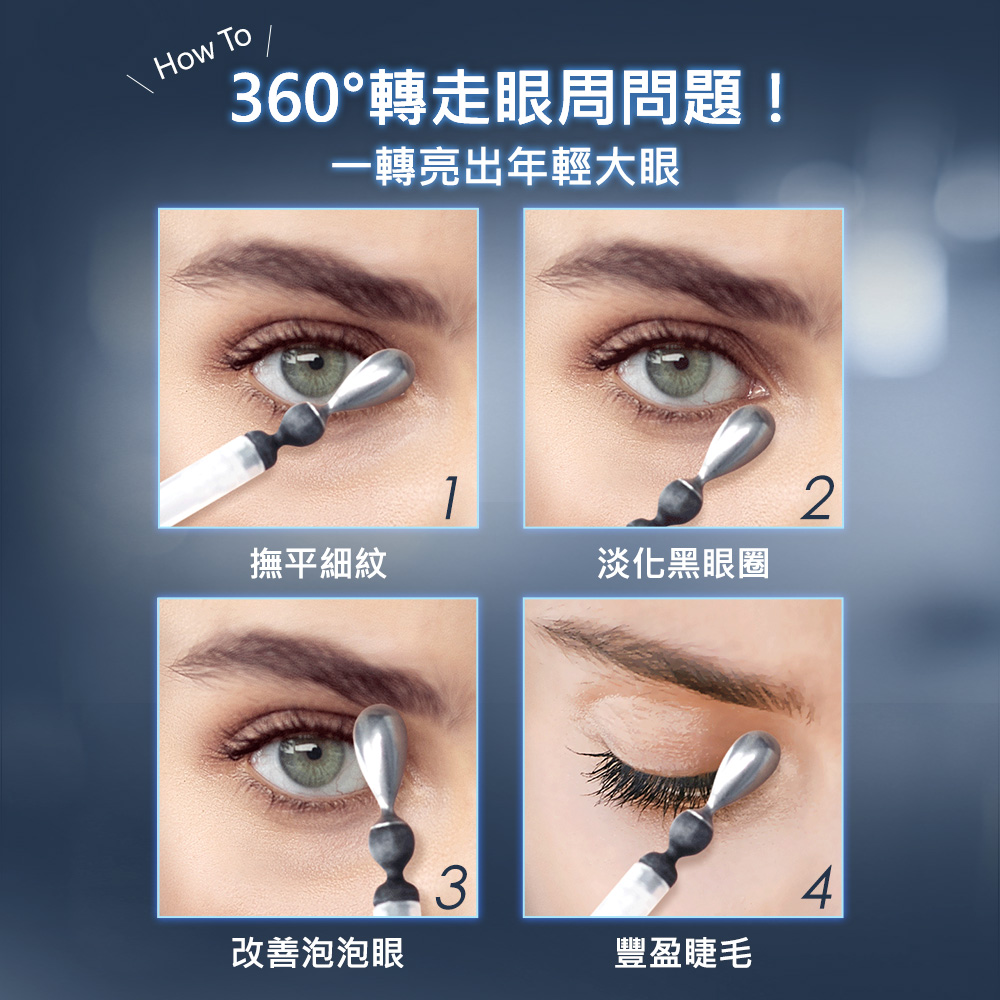 360转走眼周问题