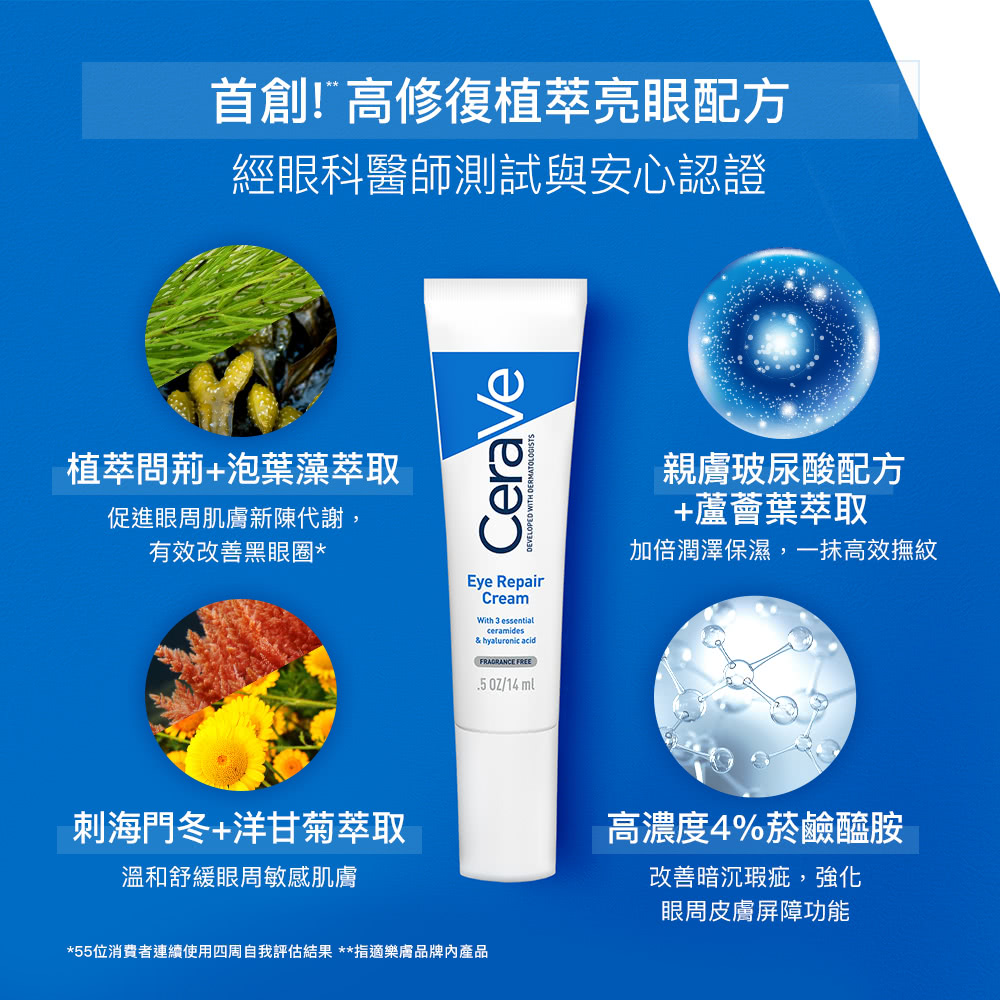 55位消费者连续使用四周自我评估结果 指适乐肤品牌内产品