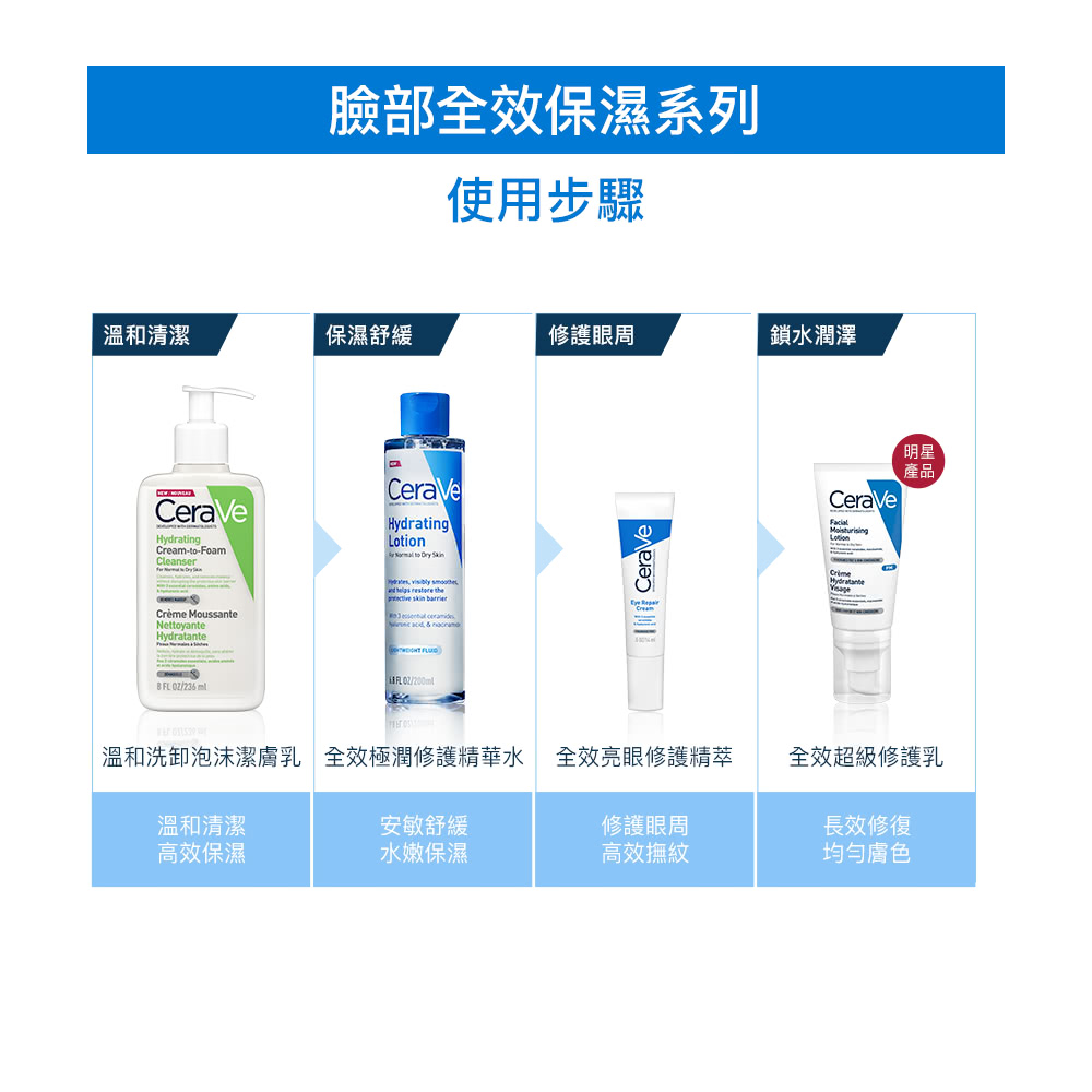 温和洗卸泡沫洁肤乳 全效极润修护精华水 全效亮眼修护精萃