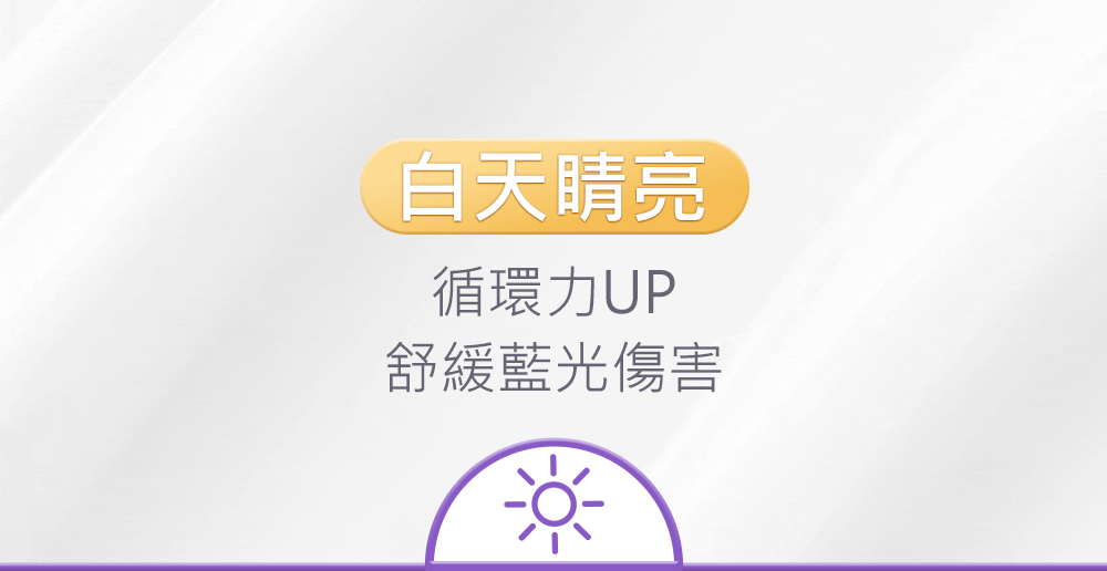 白天睛亮 循环力UP 舒缓蓝光伤害 