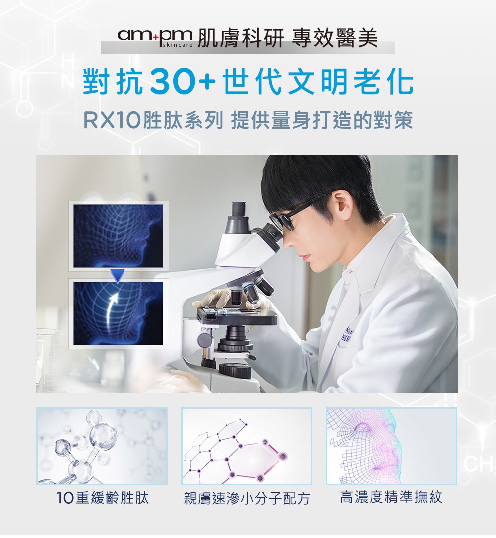 RX10胜肽系列提供量身打造的对策