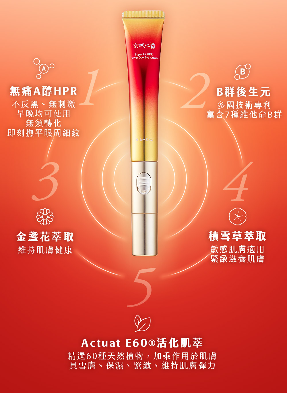 精选60种天然植物,加乘作用于肌肤