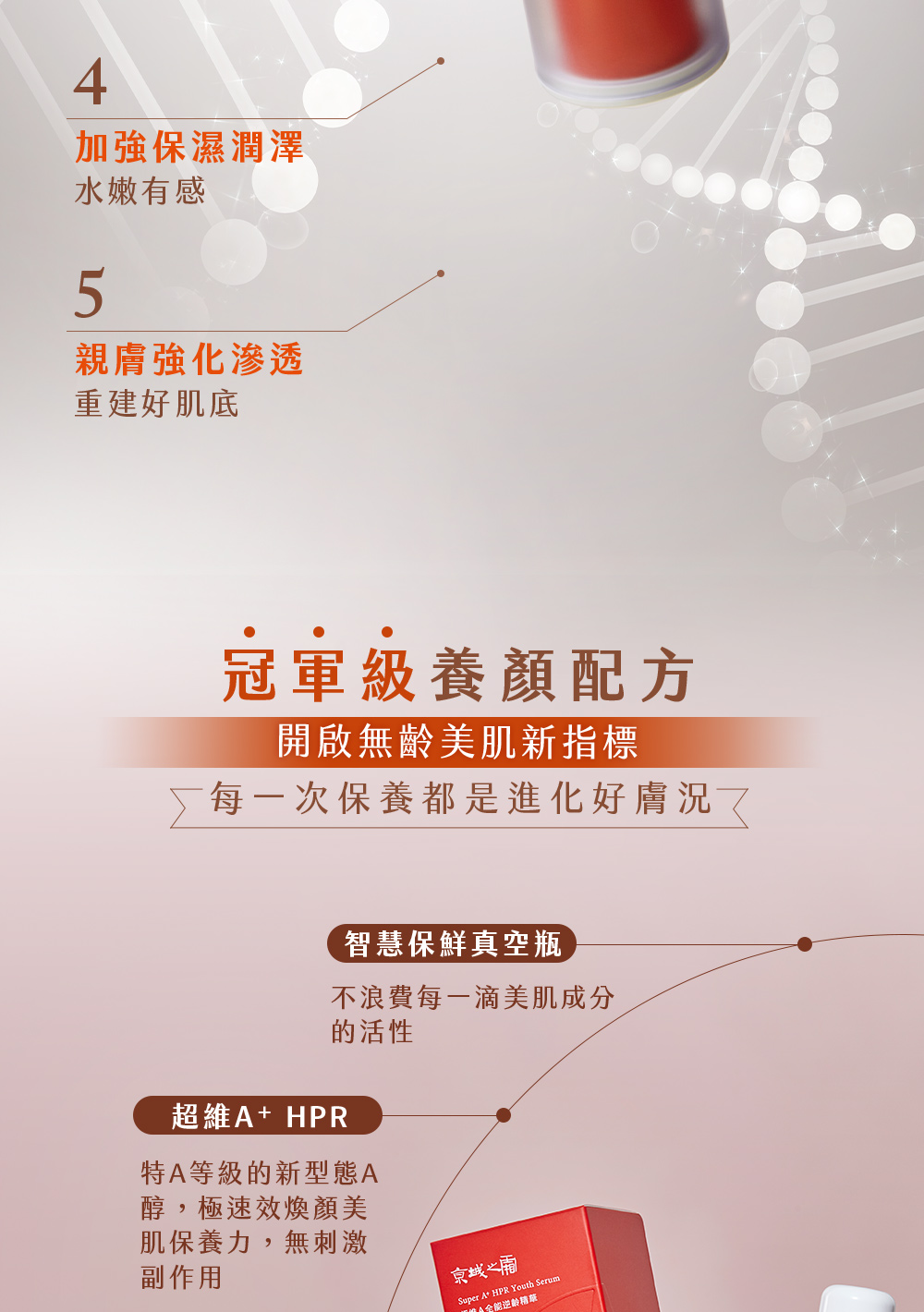 每一次保养都是进化好肤况了