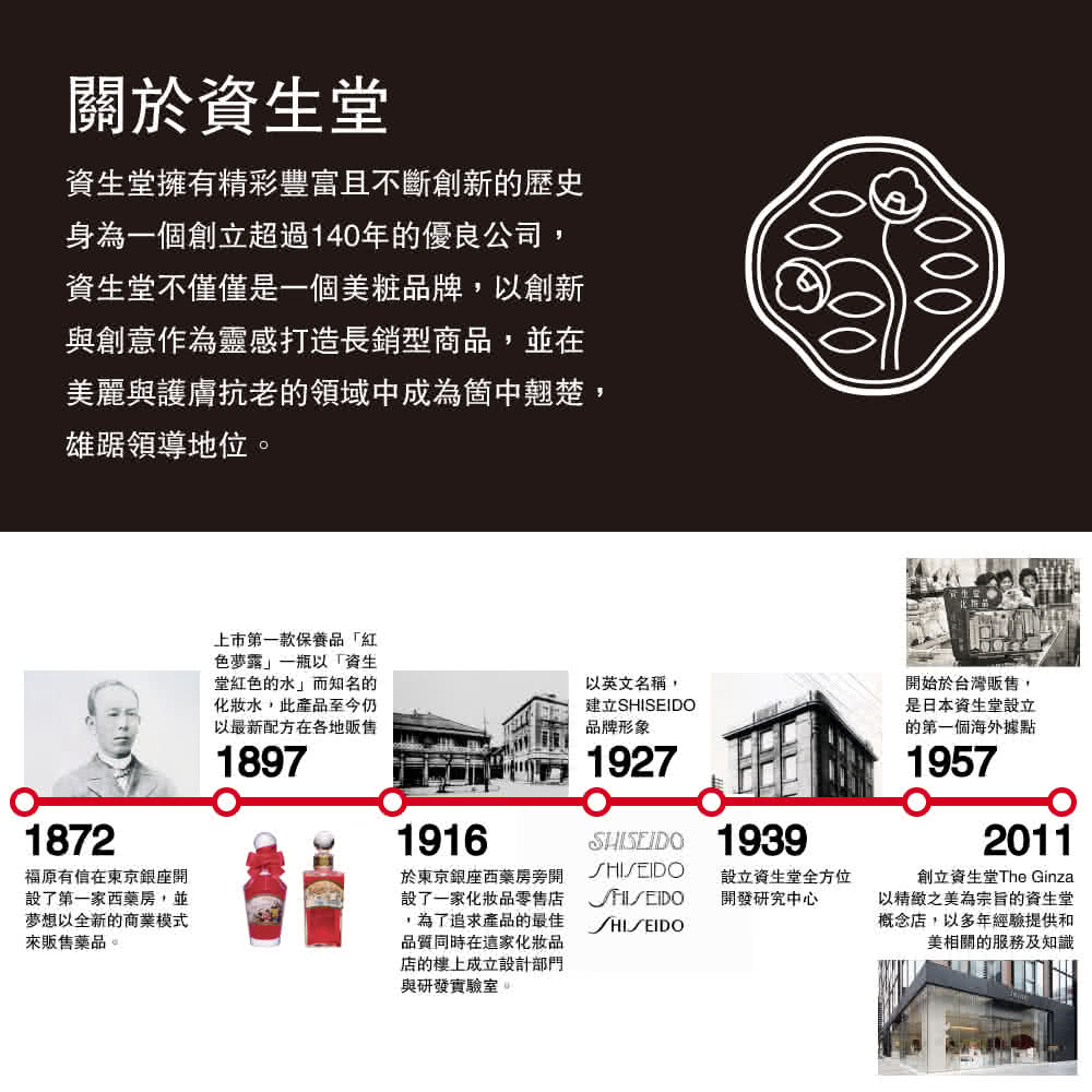 身为一个创立超过140年的优良公司,