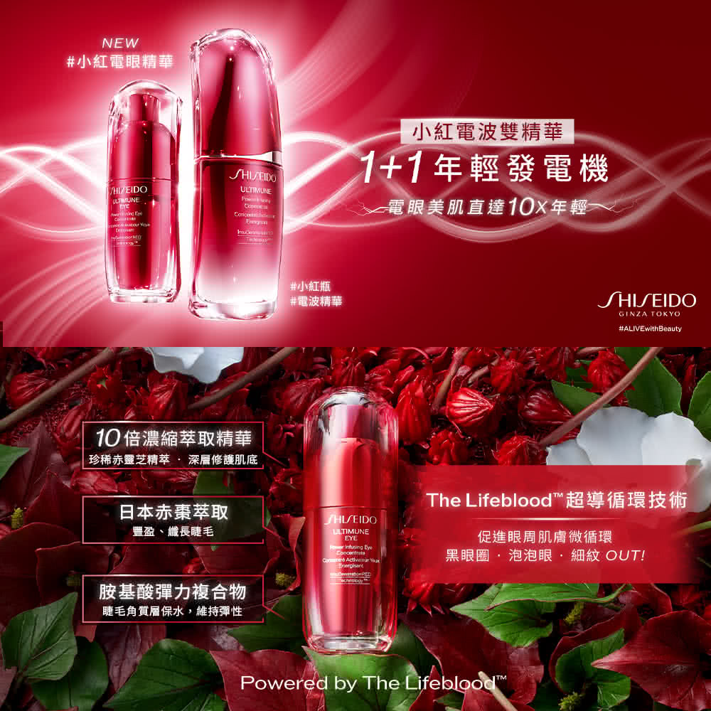 The Lifeblood超导循环技术