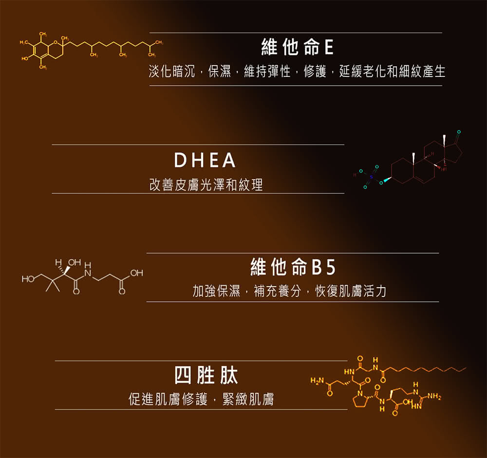 淡化暗沉,保湿,维持弹性,修护,延缓老化和细纹产生