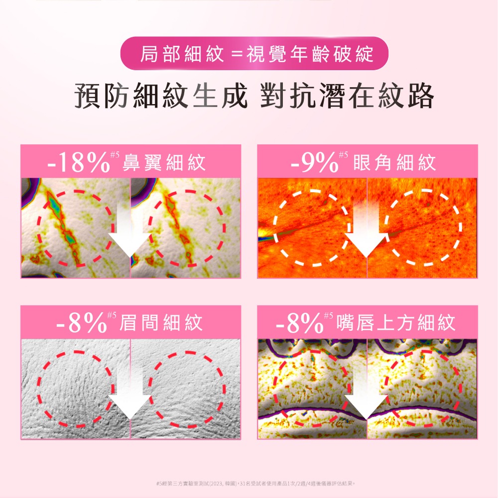5经第三方实验室测试2023,韩国,31名受试者使用产品1次2周4周后仪器评估结果。
