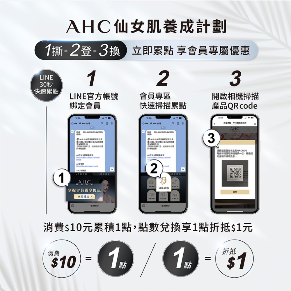消费10元累积1点,点数兑换享1点折抵1元