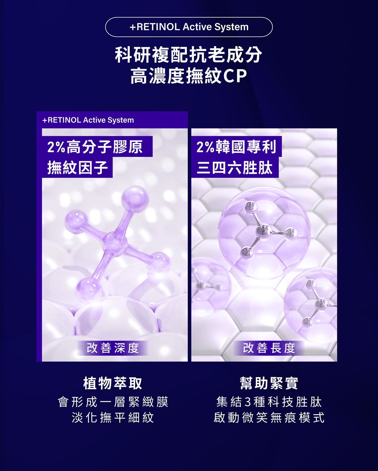 科研复配抗老成分