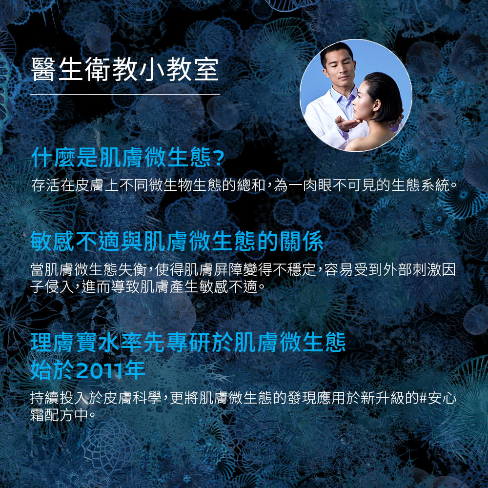 存活在皮肤上不同微生物生态的总和,为一肉眼不可见的生态系统。