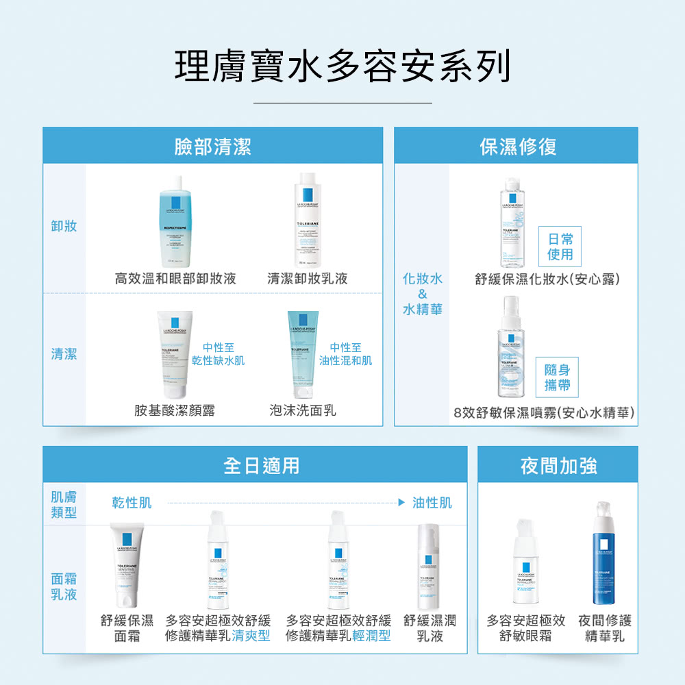 舒缓保湿 多容安超极效舒缓 多容安超极效舒缓舒缓湿润