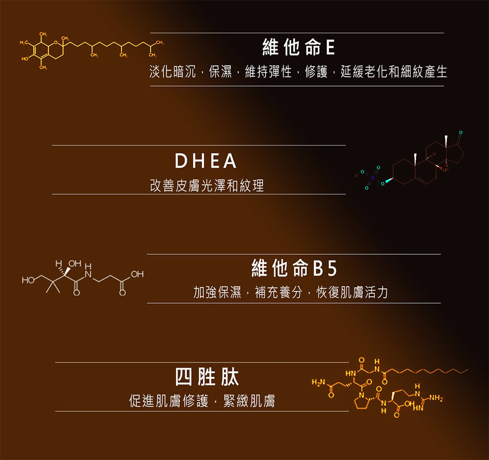 淡化暗沉,保湿,维持弹性,修护,延缓老化和细纹产生