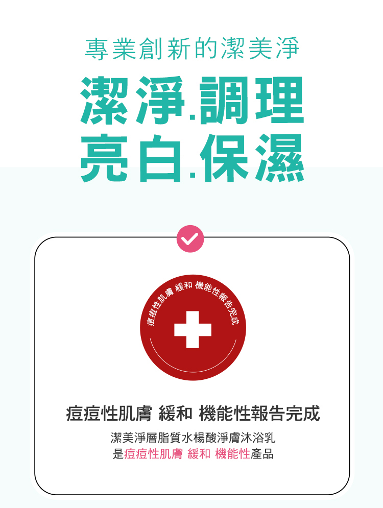 痘痘性肌肤 缓和 机能性报告完成