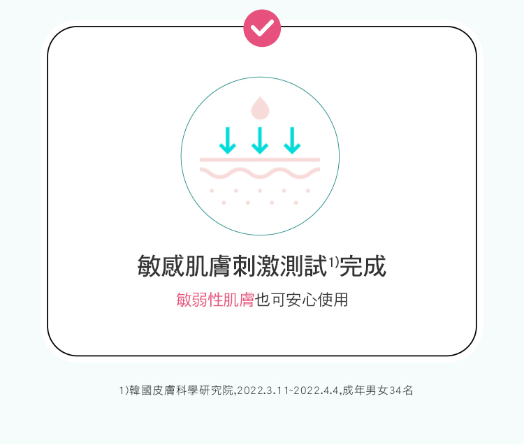 敏感肌肤刺激测试完成 敏弱性肌肤也可安心使用 1韩国皮肤科学研究院,2022.3.112022.4.4,成年男女34名 