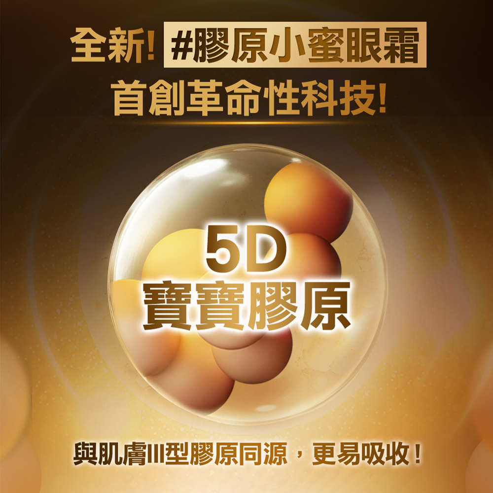 全 胶原小蜜眼霜 首创革命性科技 宝宝胶原 与肌肤III型胶原同源,更易吸收 