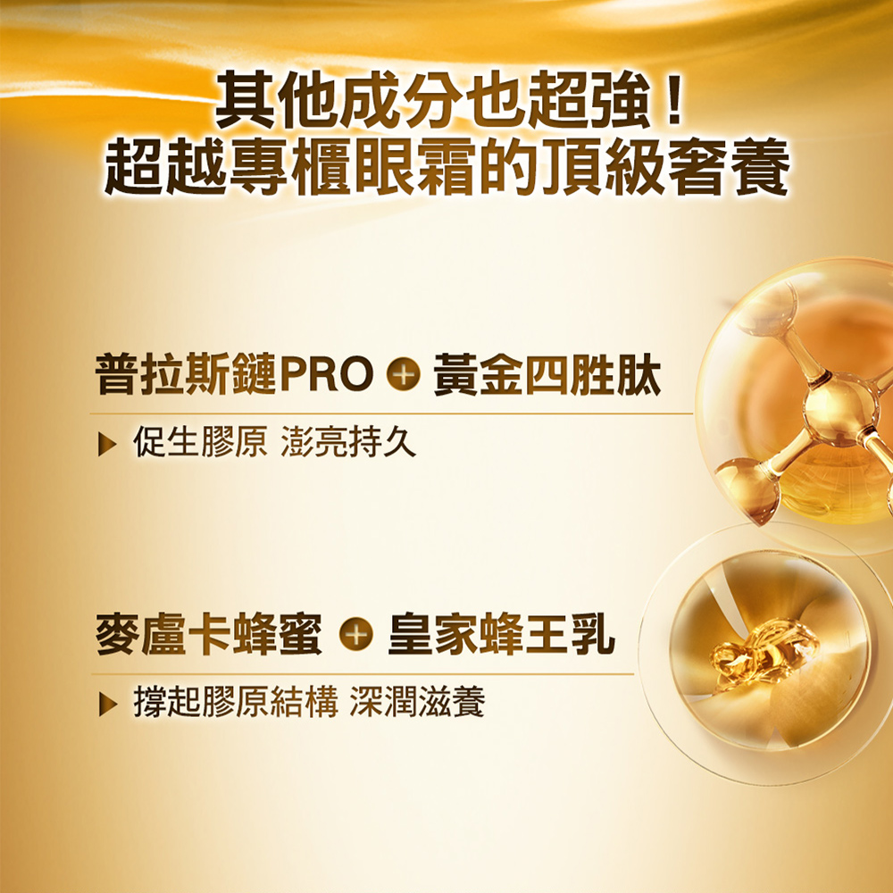 普拉斯链PRO 黄金四胜肽