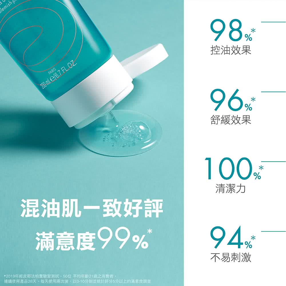 连续使用产品28天、每天使用两次后,以010分制并统计评分5分以上的满意度调查