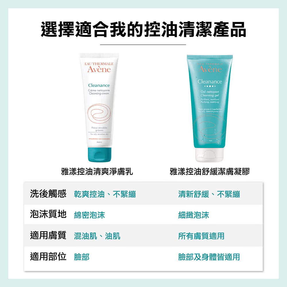 选择适合我的控油清洁产品