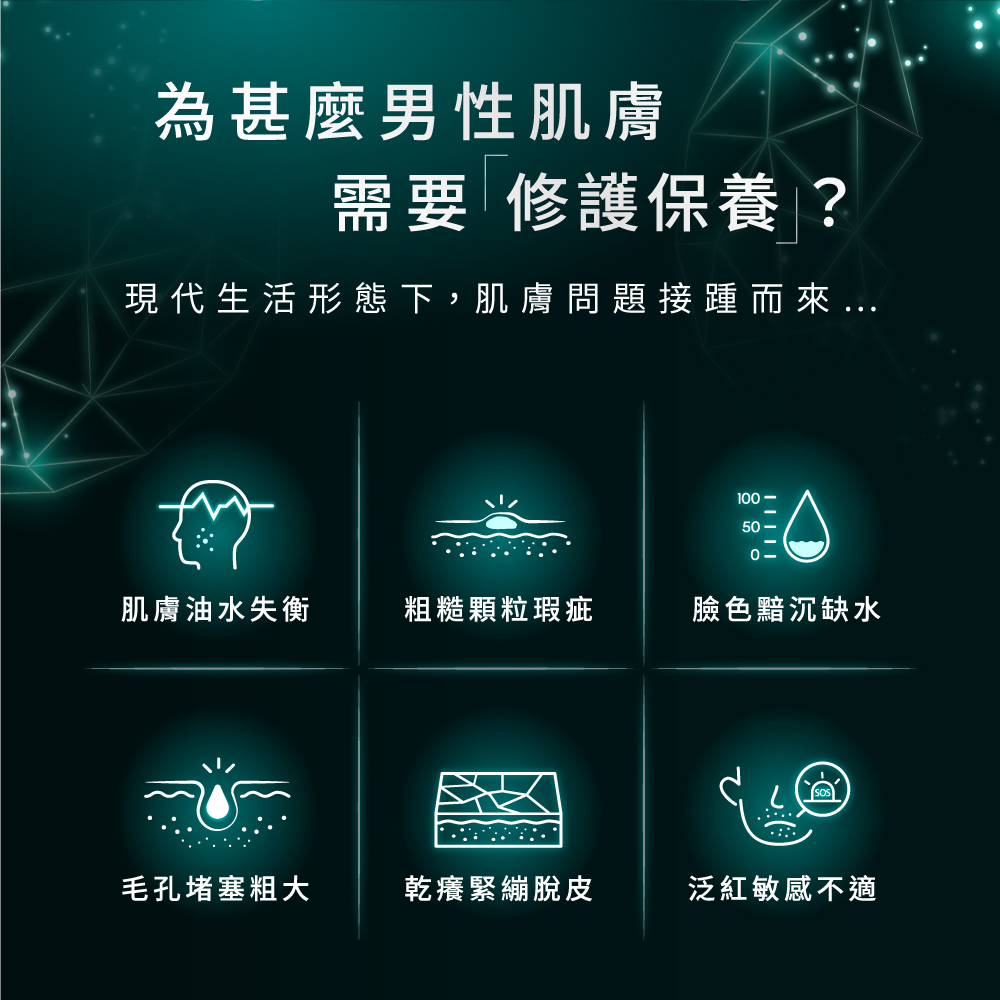 现代生活形态下,肌肤问题接踵而来...