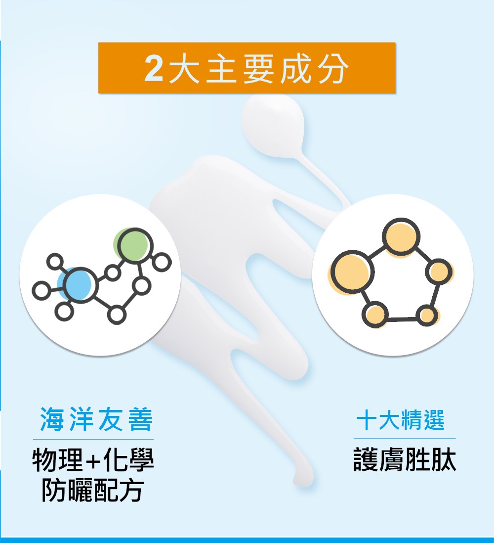 2大主要成分