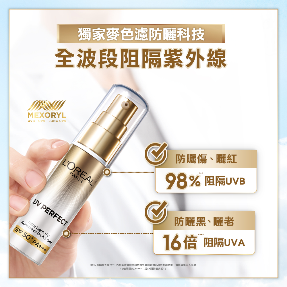 98% 阻隔紫外线巴黎莱雅实验室借由体外实验针对UVB的测试结果,实际效果因人而异