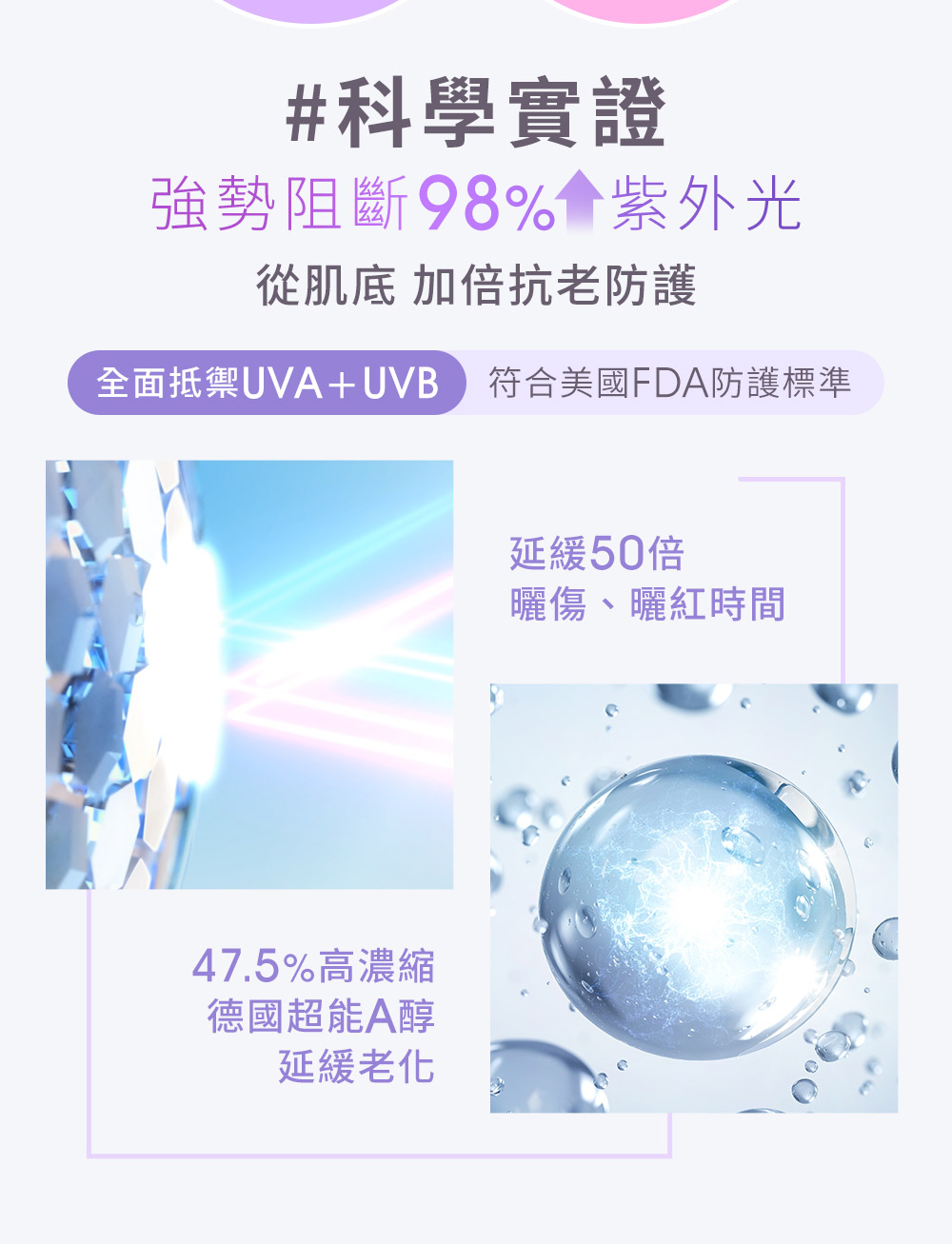 全面抵御UVAUVB符合美国FDA防护标准