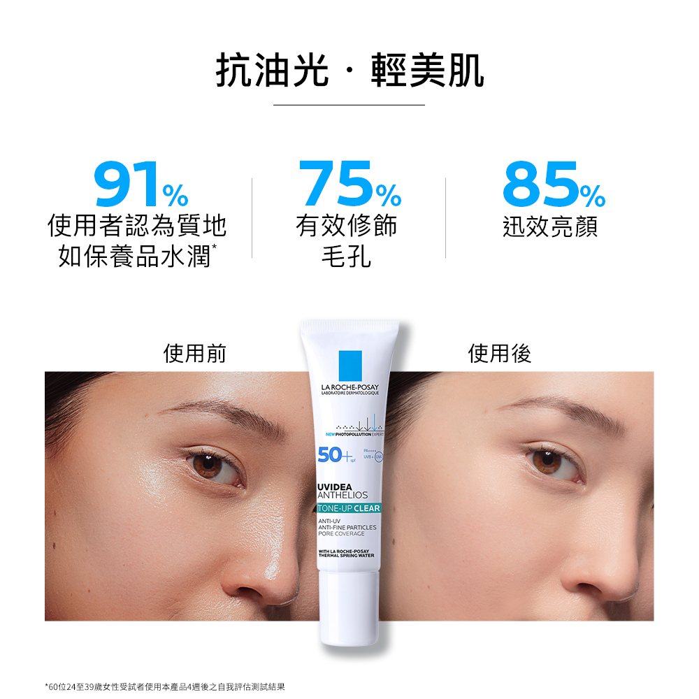 60位24至39岁女性受试者使用本产品4周后之自我评估测试结果