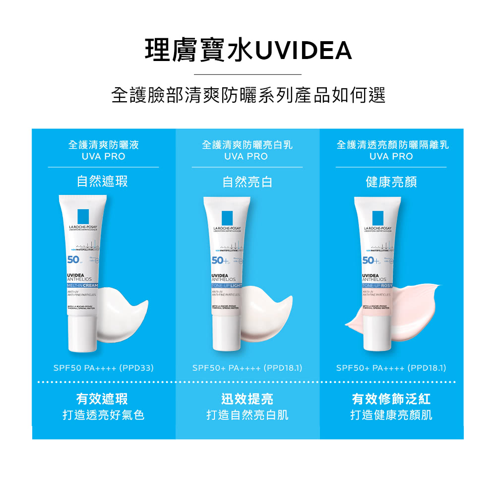 全护脸部清爽防晒系列产品如何选