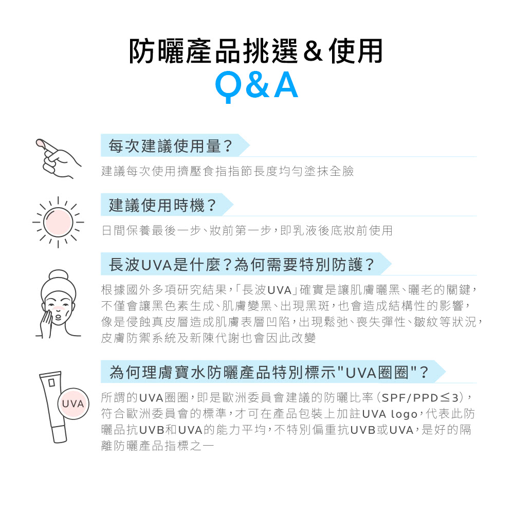 符合欧洲委员会的标准,才可在产品包装上加注UVA logo,代表此防