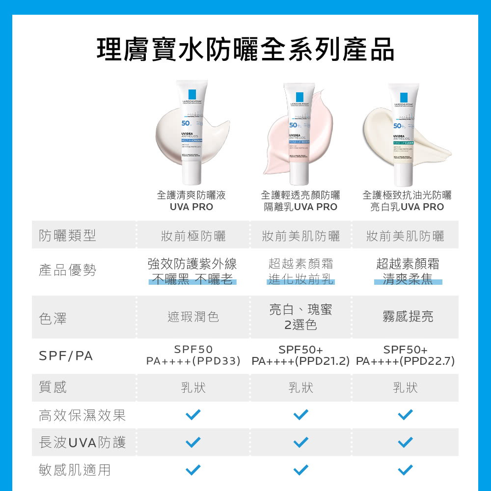 理肤宝水防晒全系列产品